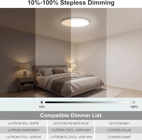Libtit 10-Pack 7-Inch LED Flush Mount Ceiling Lights Dimmable & 5 Color Temperatures