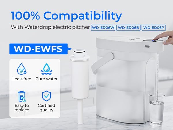 Waterdrop EWFS Water Filter 3-Pack for ED06 Electric Water Pitcher - Compatible Replacement