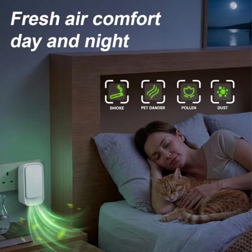 TRPYD 4 Pack Negative Ion Air Purifiers for Bedroom Kitchen Office Portable Odor Smoke Dust Pet Air Cleaner