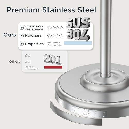 Freestanding Toilet Paper Holder Stand - Vintage Stainless Steel, Modern Finish