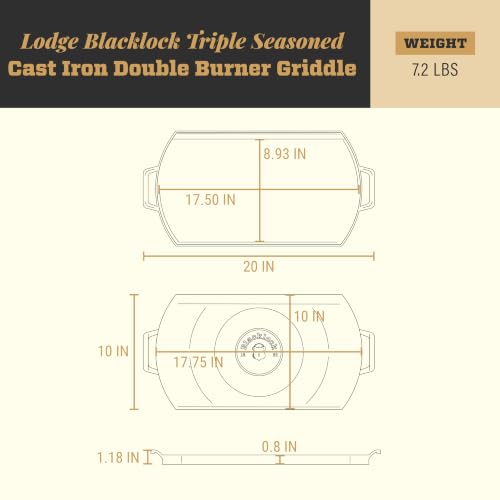 Lodge Blacklock 10x20 Inch Cast Iron Double Burner Griddle - Lightweight, Nonstick, Made in USA