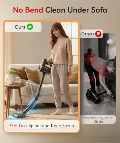 RONEAIR Cordless Vacuum Cleaner 40Kpa 45Min Run Time, 6-in-1 Self-Standing Dark Gray