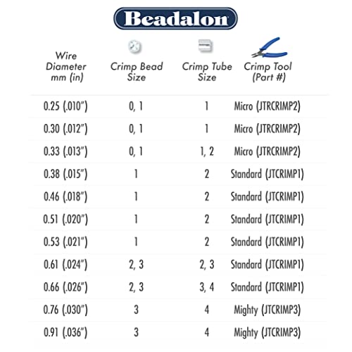 Beadalon 49 Strand Jewelry Wire - Bright .018in / 0.46mm, 100ft / 31m, Flexible Silver Beading Wire - Bright / .018 in / 0.46 mm