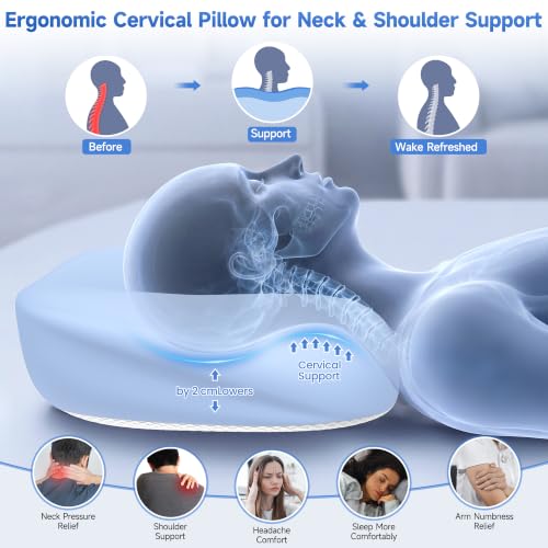 MFWW Blue Cervical Neck Pillow with Memory Foam - Pain Relief & Ergonomic Support