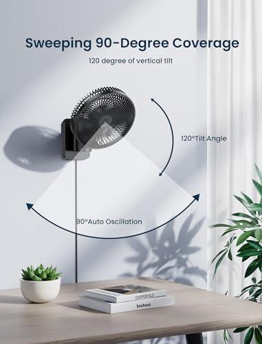Black Frame 8.5-Inch Wall-Mounted Oscillating Fan with Remote & Timer - Small Indoor Bedroom & Garage Cooling