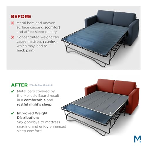 Meliusly SleeperSaver Lite Support Board Queen 60x48 - Lightweight Sofa Bed Support