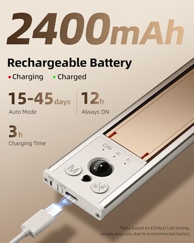 EZVALO 10 Inch 5-Pack Rechargeable Magnetic Under Cabinet Lights with Dimmable & 3 Color Temp, Wireless Motion Sensor & Remote