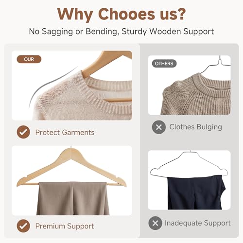 Heavy Duty Wooden Coat Hangers 0.5" Thick - Natural 30 Pack - Contoured Clothing Hangers