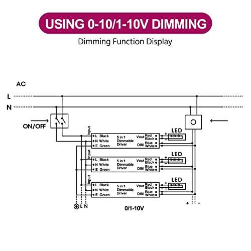 100W 24V Dimmable LED Driver - 5-in-1 AC to DC Transformer, Version 1