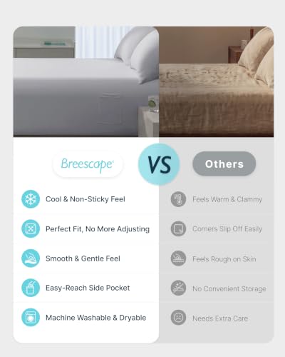 Breescape King Fitted Cooling Sheet Gray Deep Pocket Bed Sheet - QMax >0.46