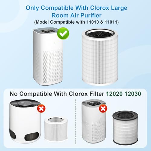 HEPA Replacement Filter Set for Clorox Air Purifier 11010 & 11011 - 2 Pack
