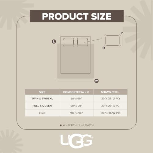UGG Leonora Twin XL Comforter Set - Soft Navy Blue All-Season Bedding