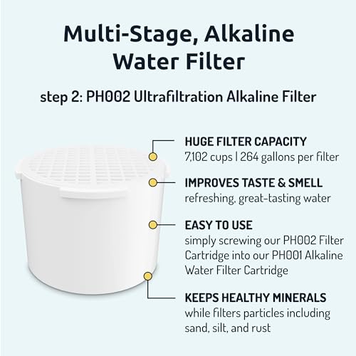 Alkaline Water Filter 3-Pack with Replacement Membranes - 6 Variations