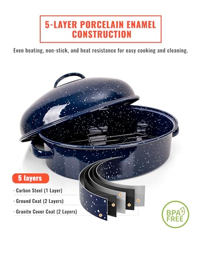 Enamel Turkey Roasting Pan with Lid & Rack - 18 Inch Large Oven Set - Midnight Blue