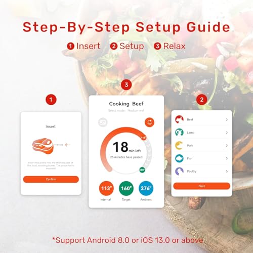 Meatmeet S Pro Wireless Meat Thermometer with 6 Sensors, ±0.18°F Accuracy