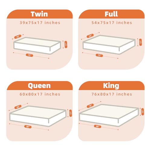 LOFE Organic Queen Mattress Protector - 5-Sided Waterproof & Breathable