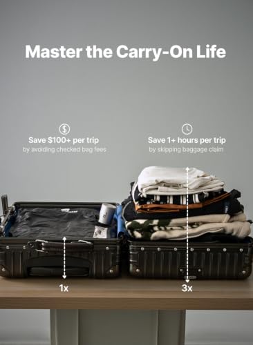 POIXM Medium Travel Vacuum Bags with Pump 3 Pack – Space Saver Carry-On Storage