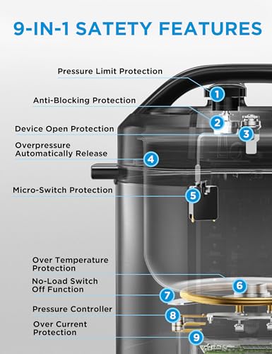 12-in-1 Electric Pressure Cooker - 6 Quarts, Black, Multi-Function Programmable