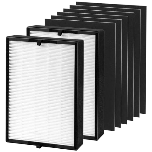 2 Pack Replacement Air Filter for Breathesmart Flex BH400 45i & FL400 - High Efficiency Activated Carbon Filter
