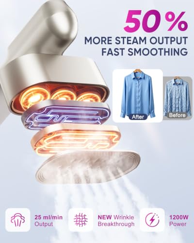 Reewit Travel Steamer & Iron 2-in-1 - Champagne, Portable Handheld Garment Steamer, Fast Heat-Up, Dual Voltage, Large Heat Panel