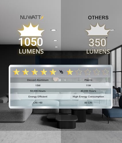 6 Inch Dimmable Recessed LED Light Kit with Color Temperature Switch