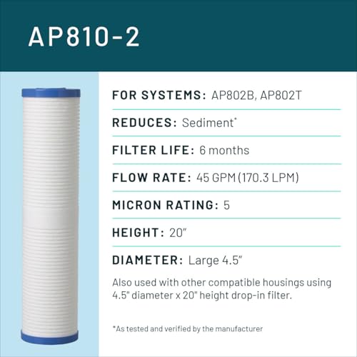 3M Aqua-Pure AP800 Series Whole Home Water Filter Cartridge AP810-2 - Sediment, 5 Microns