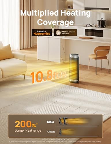DREO 1500W Electric Space Heater with Remote - Silver, Large Room, Quiet & Safe Heating
