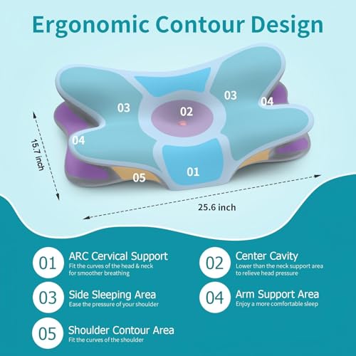 Besyodo Blue Cervical Neck Pillow for Pain Relief - Ergonomic Memory Foam Support