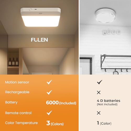 Wireless Motion Sensor Ceiling Light 2 Pack - Battery Operated, Adjustable Brightness & Color Temperature, No Wiring Needed