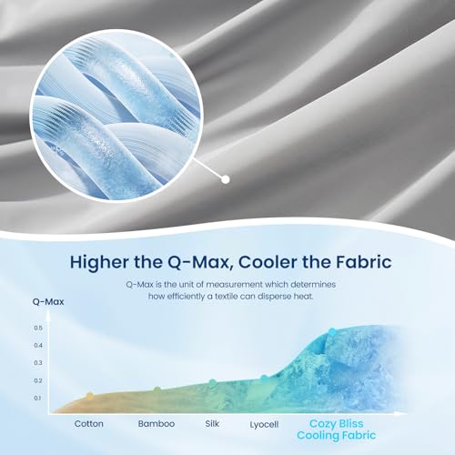 Queen Size Reversible Cooling Comforter - Soft Silky Summer Bed Blanket, Cozy Bliss Grey 90x90