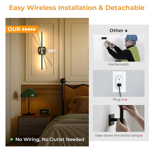 Battery Operated Wall Sconces Set of 2 - 360° Rotatable, Dimmable, Black Square Base