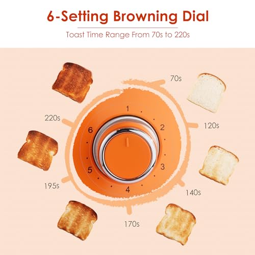 Roter Mond Orange 2-Slice Stainless Steel Toaster with Bagel, Defrost & Cancel Functions