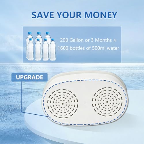 WTFRZERO Replacement Water Filter for Waterdrop WD-PF-01A Plus - White, Pack of 4 - Long-Lasting 3-Month Filter for Waterdrop Pitchers