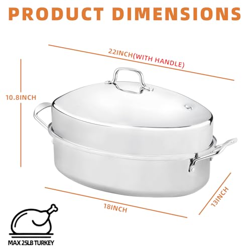22-Inch Large Roasting Pan with Rack and Lid - Oval Heavy-Gauge Stainless Steel