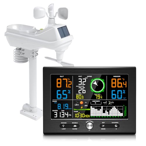 Wireless Indoor Outdoor Weather Station with Rain Gauge & Temperature Display