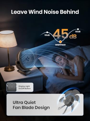 Rechargeable 8-Inch Clip-On Desk Fan with 10000mAh Battery and 360° Adjustment for Camping and Outdoor Use