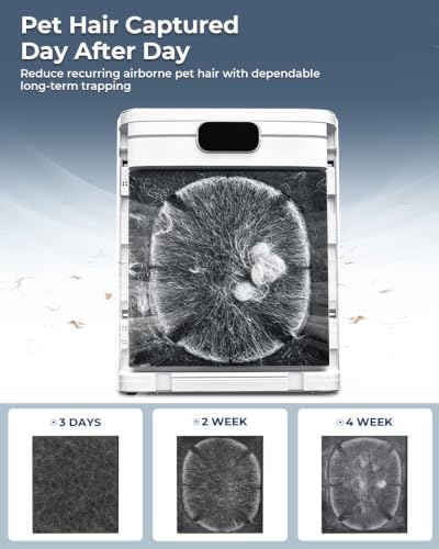 Pet Hair Air Purifier for Large Rooms Up to 2100 Sq Ft - P295W, HEPA & Odor Control