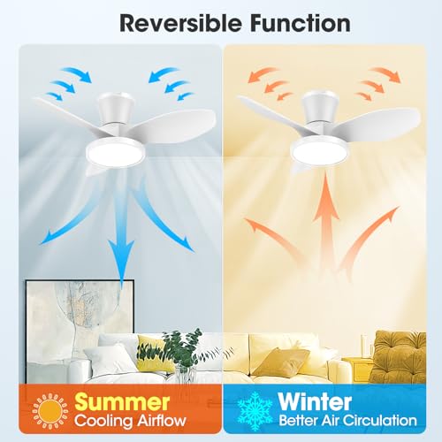 Quiet 32 Inch Ceiling Fan with LED Light & Remote Control - White, Reversible DC Motor