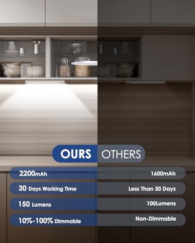 VerRon 10-inch Rechargeable Under Cabinet Lighting 5-Pack, 6500K Stepless Dimmable LED