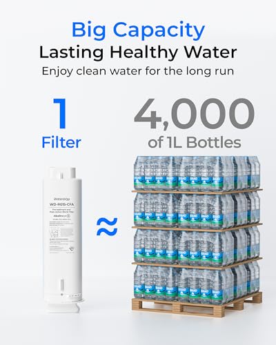 Waterdrop G5P500A-CF Replacement Water Filter for G5P500A RO System