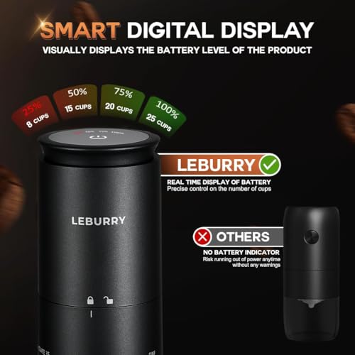 LEBURRY Black Portable Burr Coffee Grinder for Travel & Camping