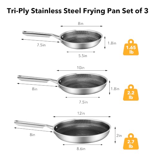 Rorence 8/10/12 Inch Non-Stick Frying Pan Set - Tri-Ply Stainless Steel Skillets