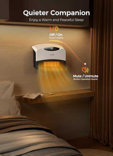 GiveBest 1500W White Wall-Mounted Space Heater with WiFi & Remote Control