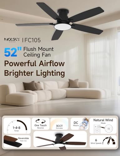 Matte Black 52 Inch Ceiling Fan with Light & Remote - 6-Speed Dimmable LED, Reversible DC Motor, Indoor Outdoor
