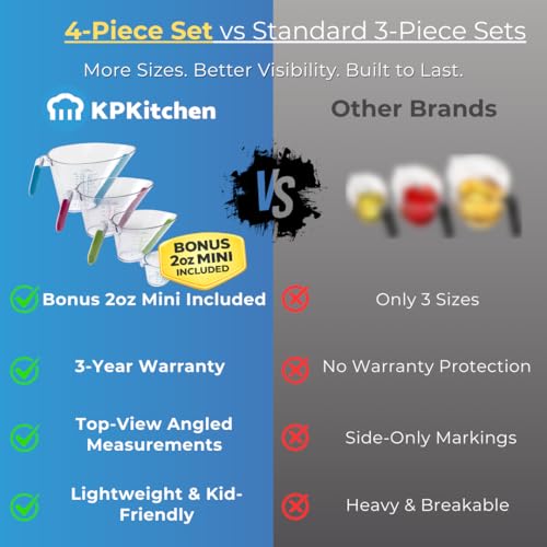 KPKitchen 4-Piece Plastic Liquid Measuring Cups Set with Spouts, BPA-Free