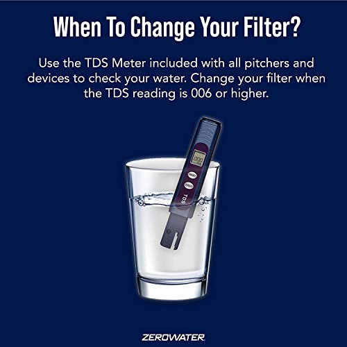 ZeroWater 4-Pack Replacement Filter Cartridges ZR-004 - Compatible with Pitchers