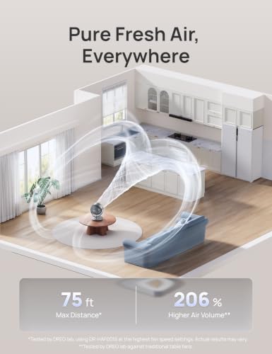 DREO Smart Fan for Bedroom Silver - 13 Inch Oscillating Air Circulator with Remote & Voice Control