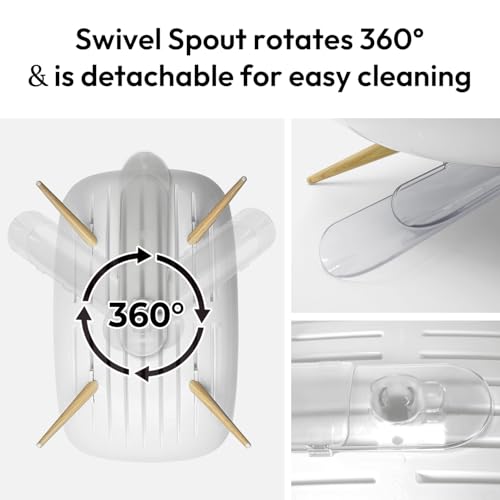 carrotez Self-Draining Dish Drying Rack, White - Wide