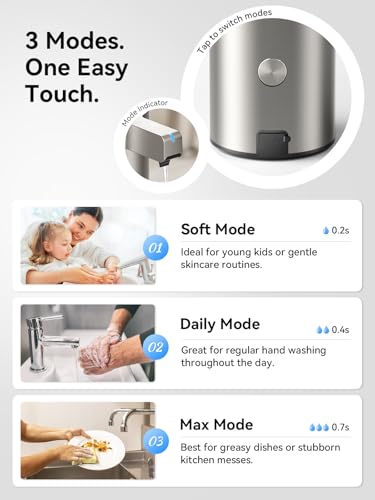 Sunly Silver Touchless Automatic Soap Dispenser - Clog-Free Pump, 0.2s Sensor, USB-C Rechargeable, Stainless Steel Kitchen & Bathroom