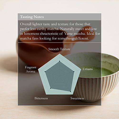 Matcha Tea - Fragrant Yame Blend 100g / 3.5oz - Premium Ceremonial Matcha - Sweet & Smooth Flavor - Pack of 1